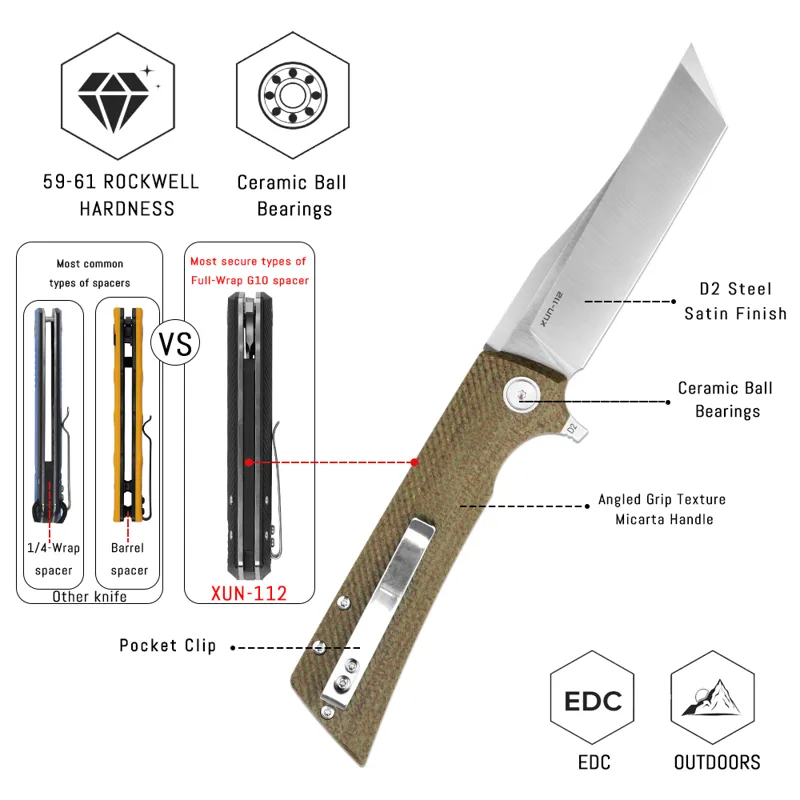 Shooziz XUN112 EDC Folding Kni - Edc Carry For Men review and price