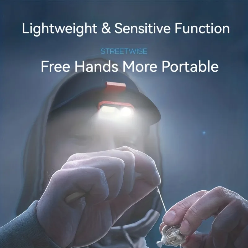Induction Cap Clip Light LED H - Edc Day Carry review and price