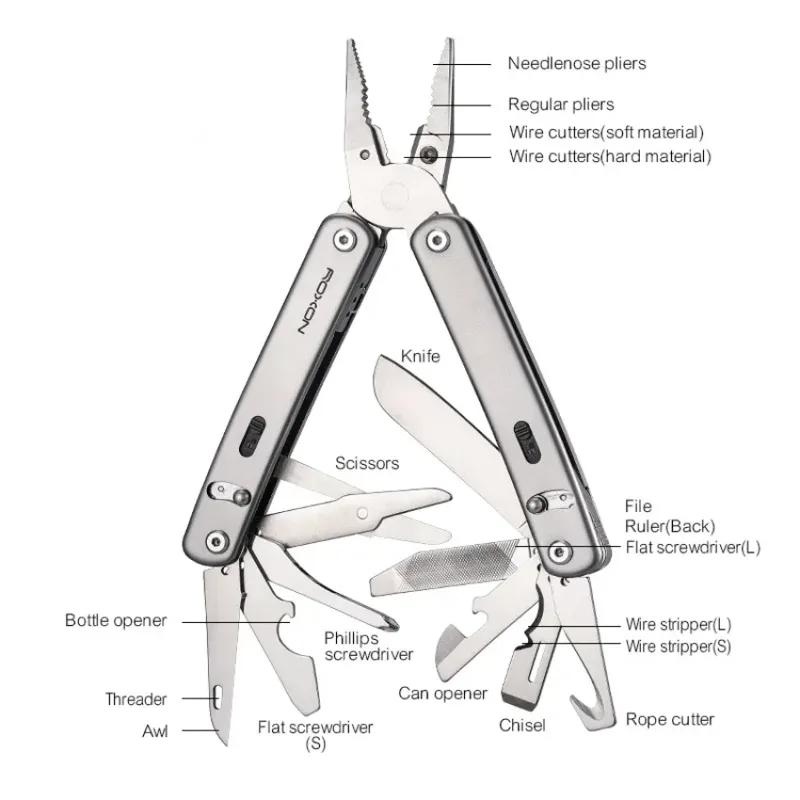 Roxon S804G Flex Multi Tool Op - Edc Carry Pliers review and price