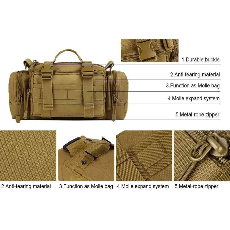 Duffel Waist Bag Molle Waterpr - Edc Carry Bag For Men review and price