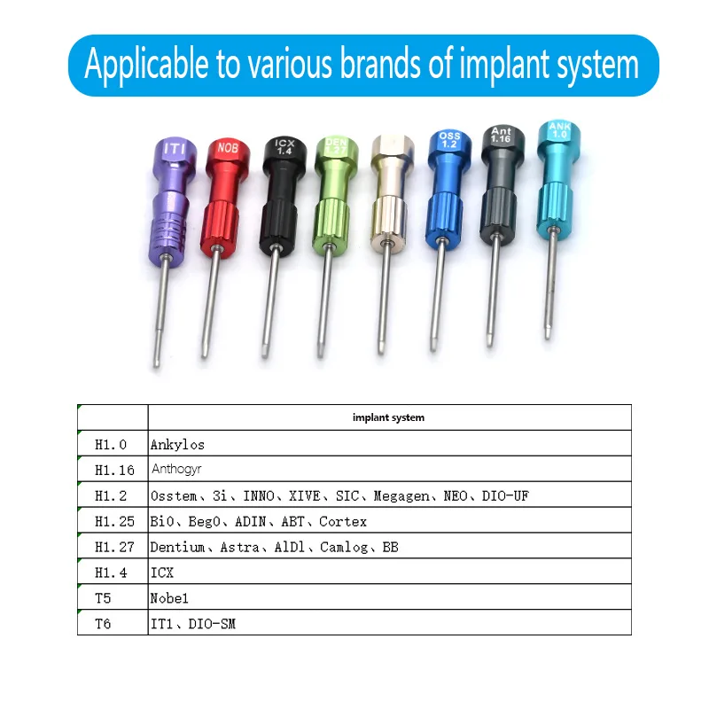 Dental Implant Screwdriver Den - Micro Screwdriver Kit review and price