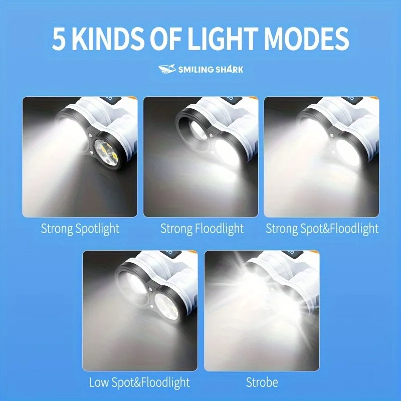 Fluorescence Bright P50 LED ED - Edc Day Carry review and price