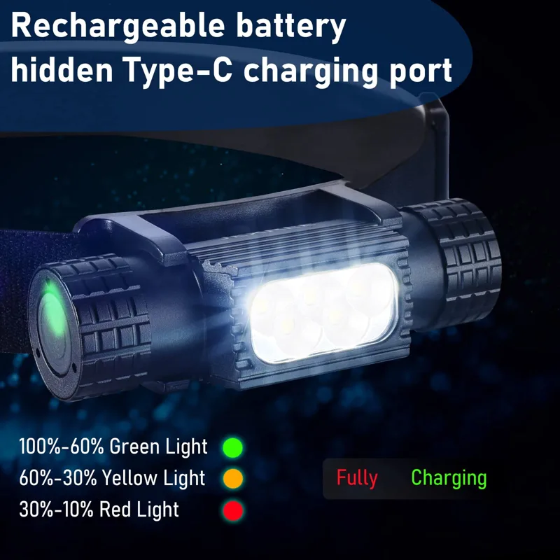 Portable USB C Rechargeable LE - Edc Day Carry review and price