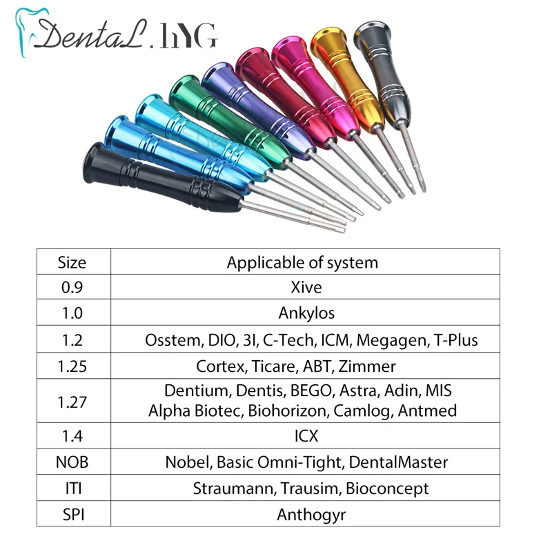 9pc/set Dental Laboratory Stai - Micro Screwdriver Kit review and price