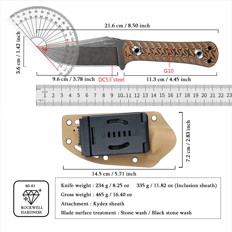 SDOKEDC Portable EDC Carry Cut - Edc Carry For Men review and price